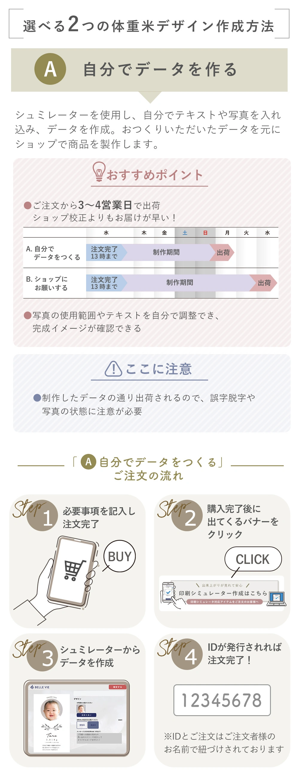 選べる2つの体重米作成方法 A 自分でデータを作る