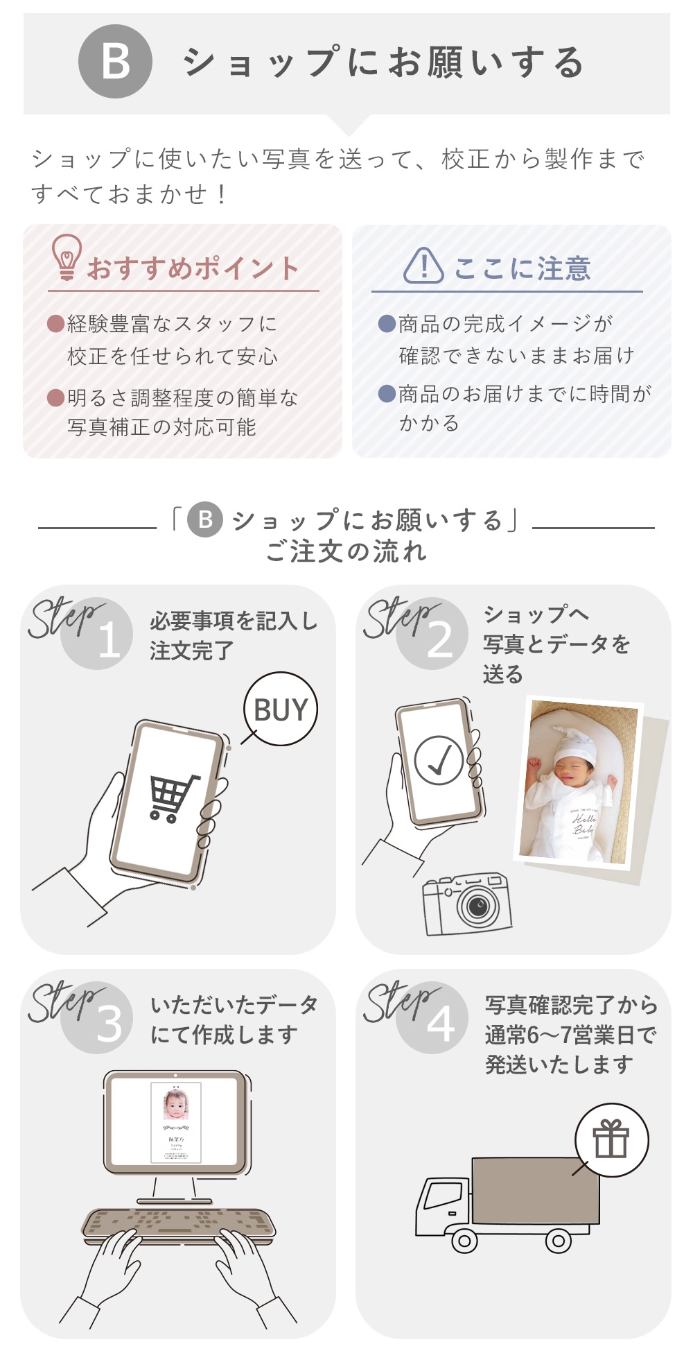 選べる2つの体重米作成方法 Bショップにお願いする