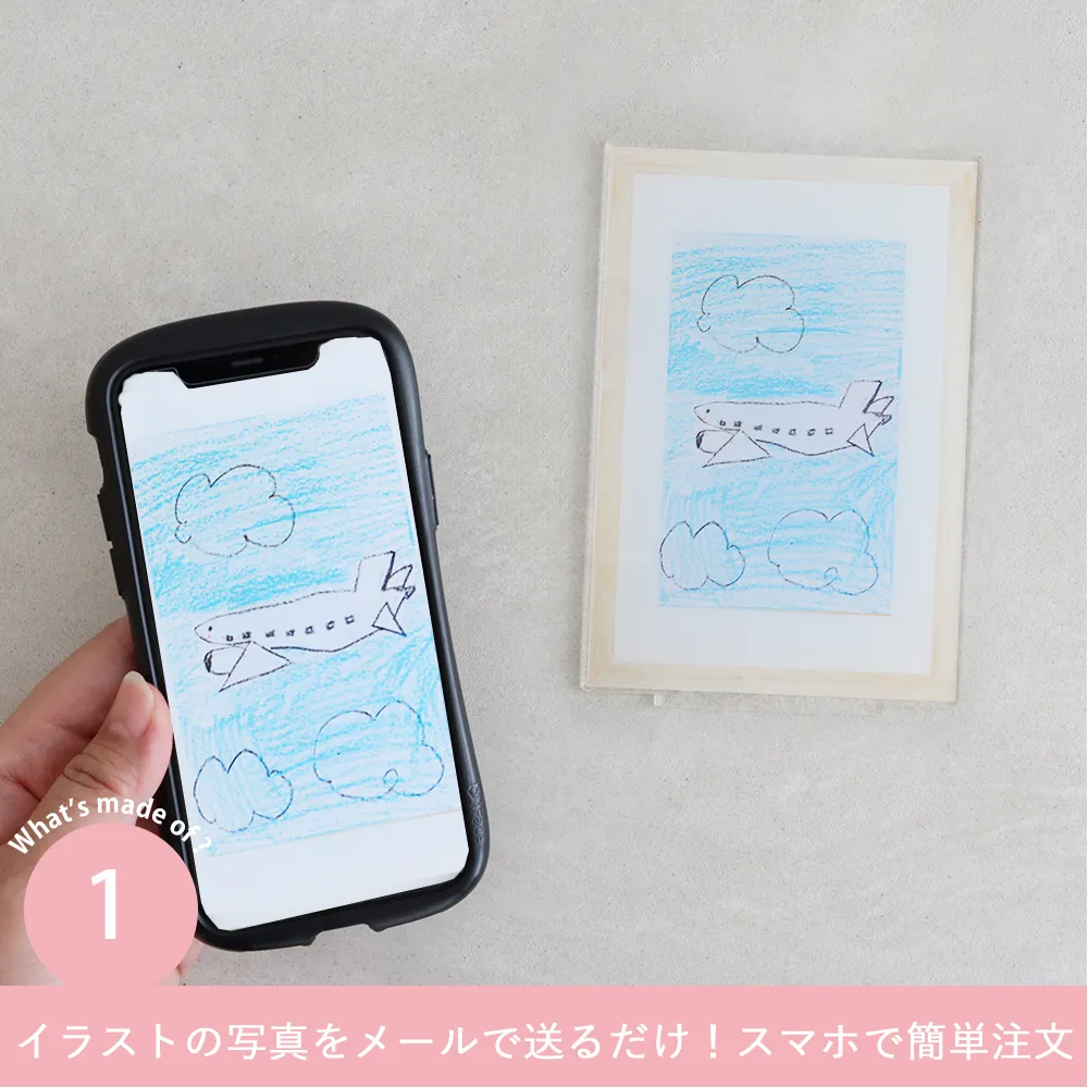 Point.1 イラストの写真をメールで送るだけ!スマホで簡単注文