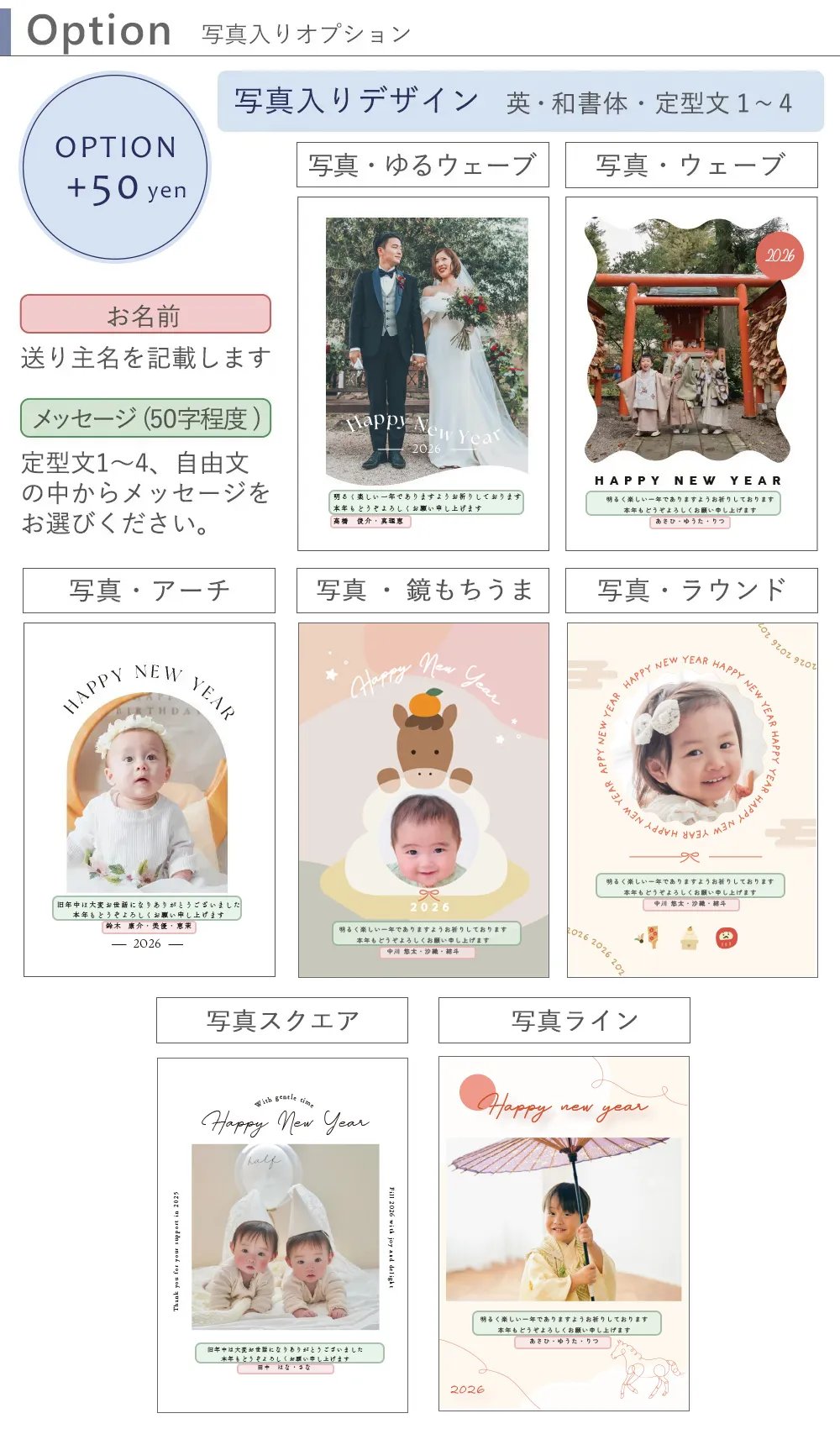 メッセージについて