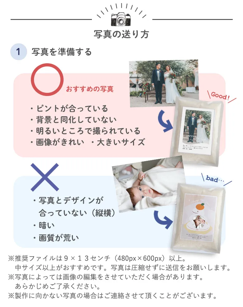 写真の送り方
