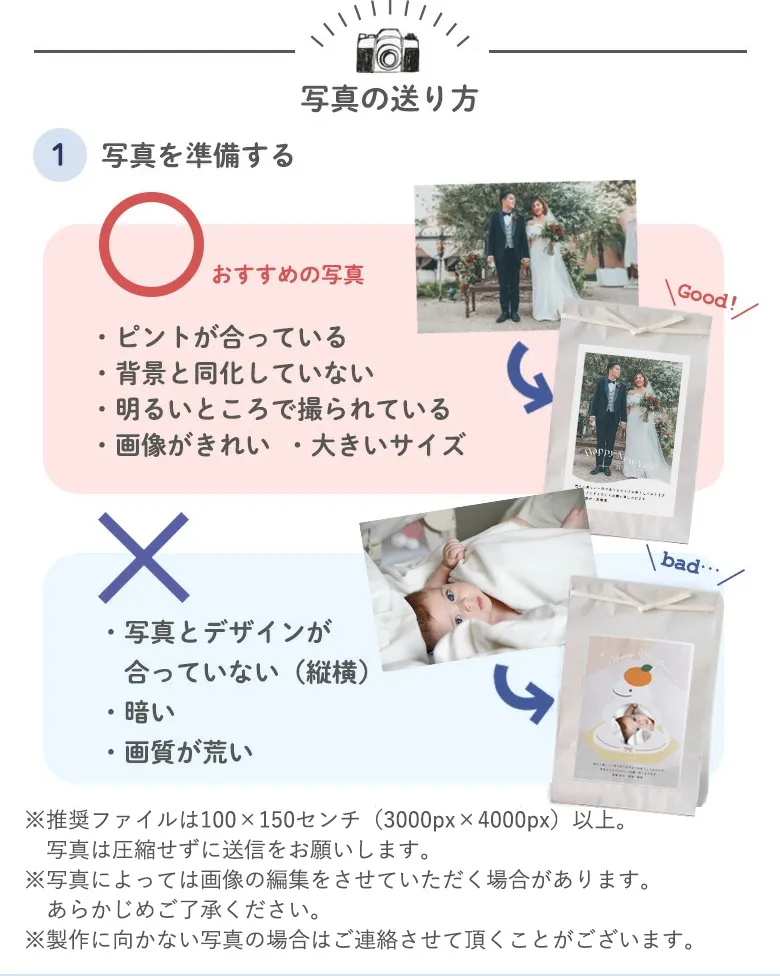 写真の送り方