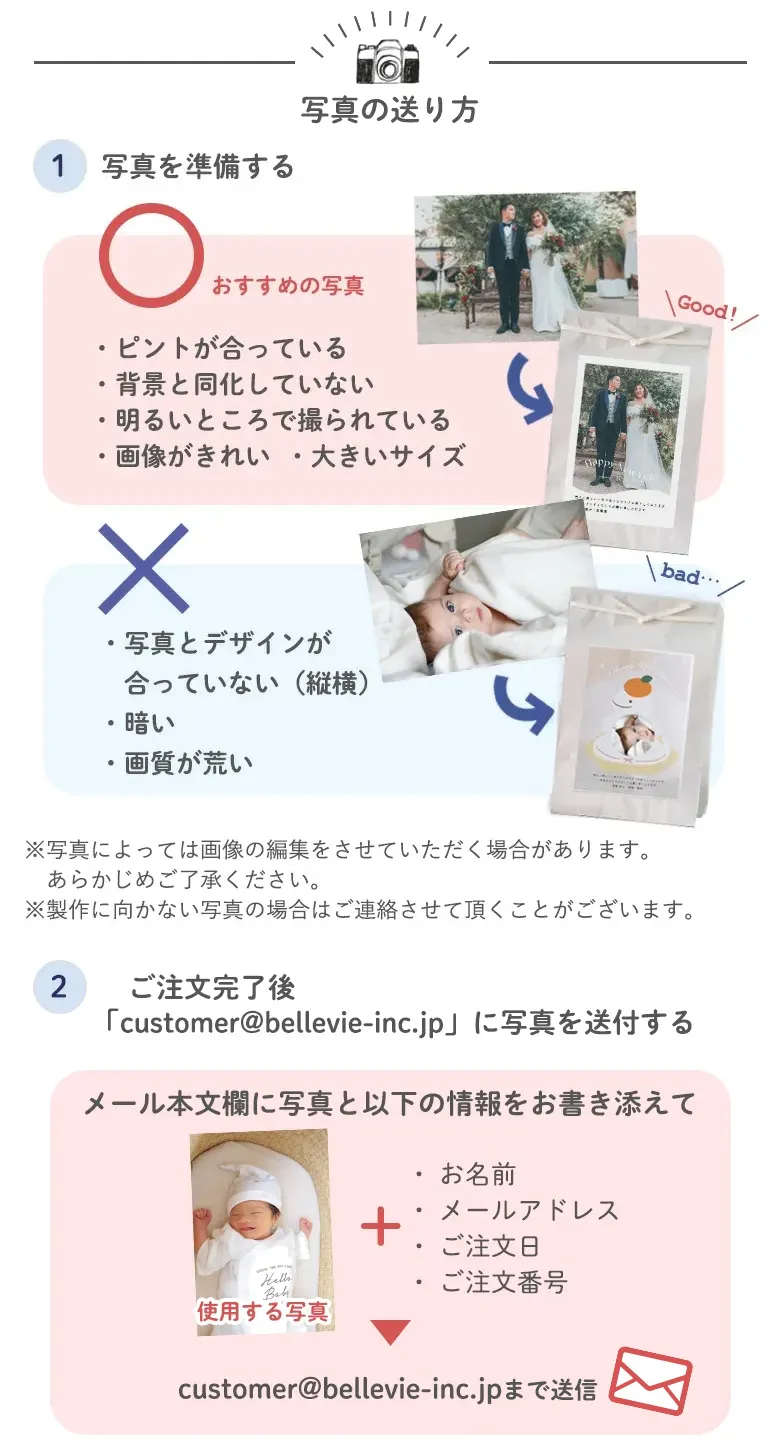 写真の送り方
