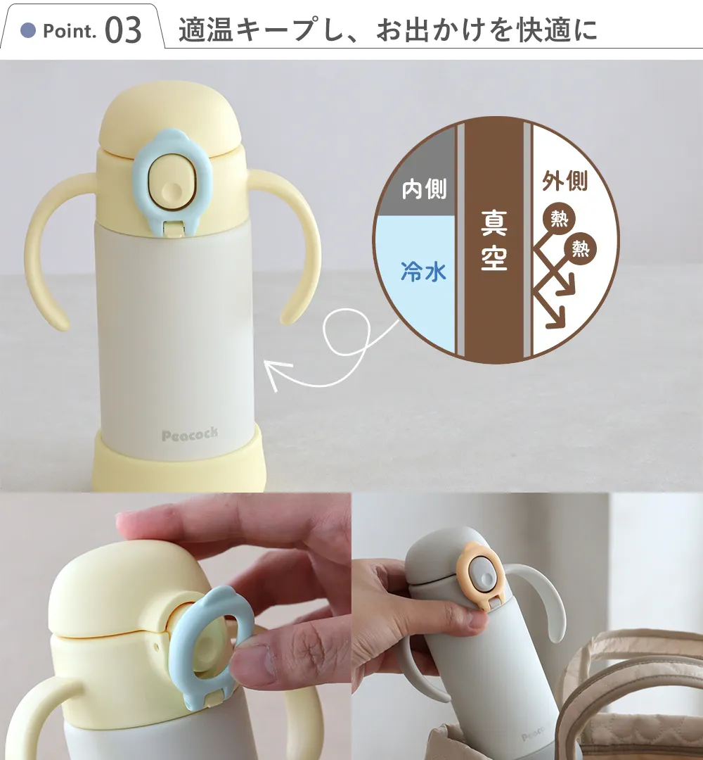 Point.3.適温キープし、お出かけを快適に