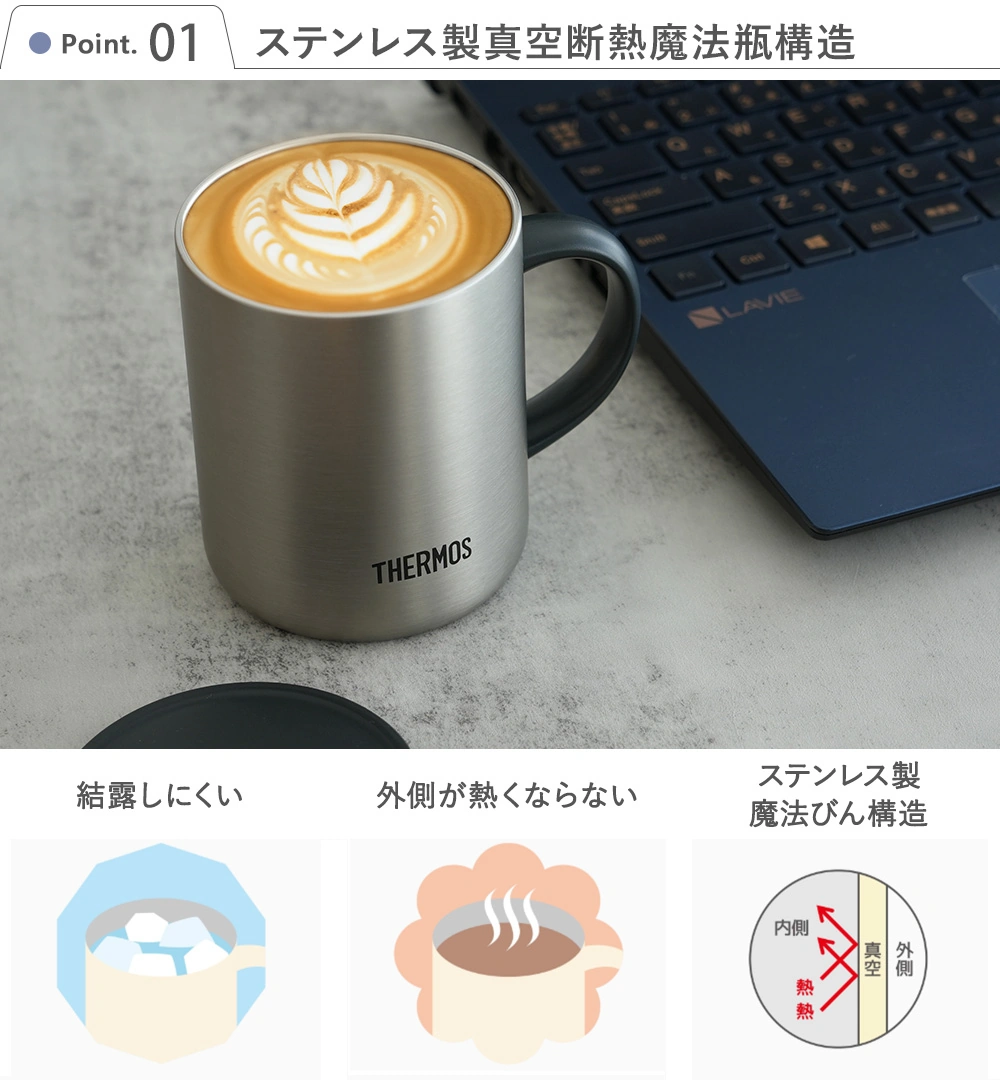 サーモス 真空断熱マグカップ 蓋付き Point1 ステンレス製真空断熱魔法瓶構