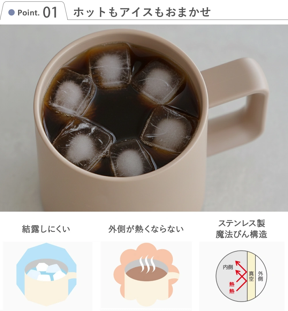 サーモス真空断熱マグカップ cafe life｜ベルビーWebshop本店