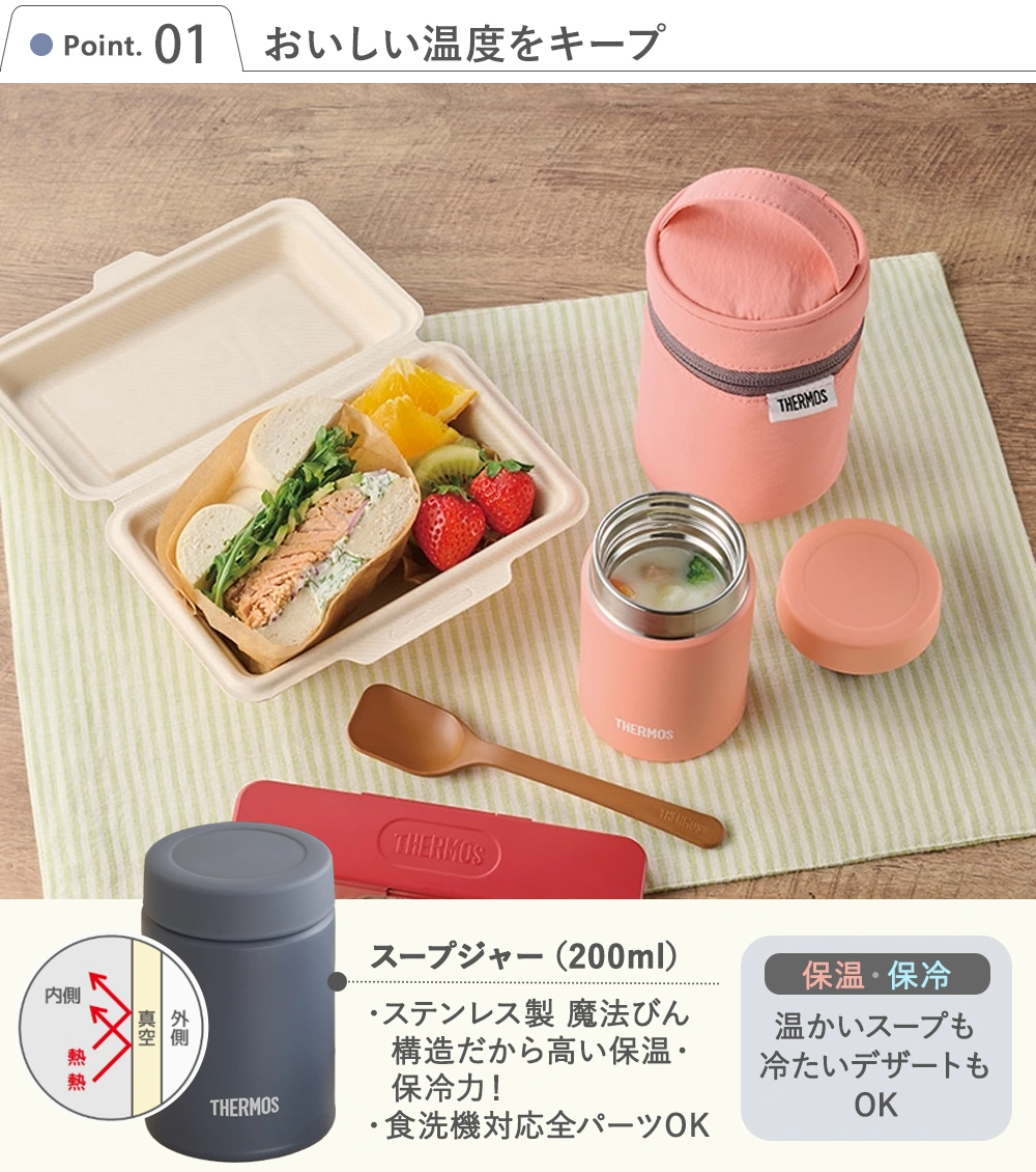 1.おいしい温度をキープ