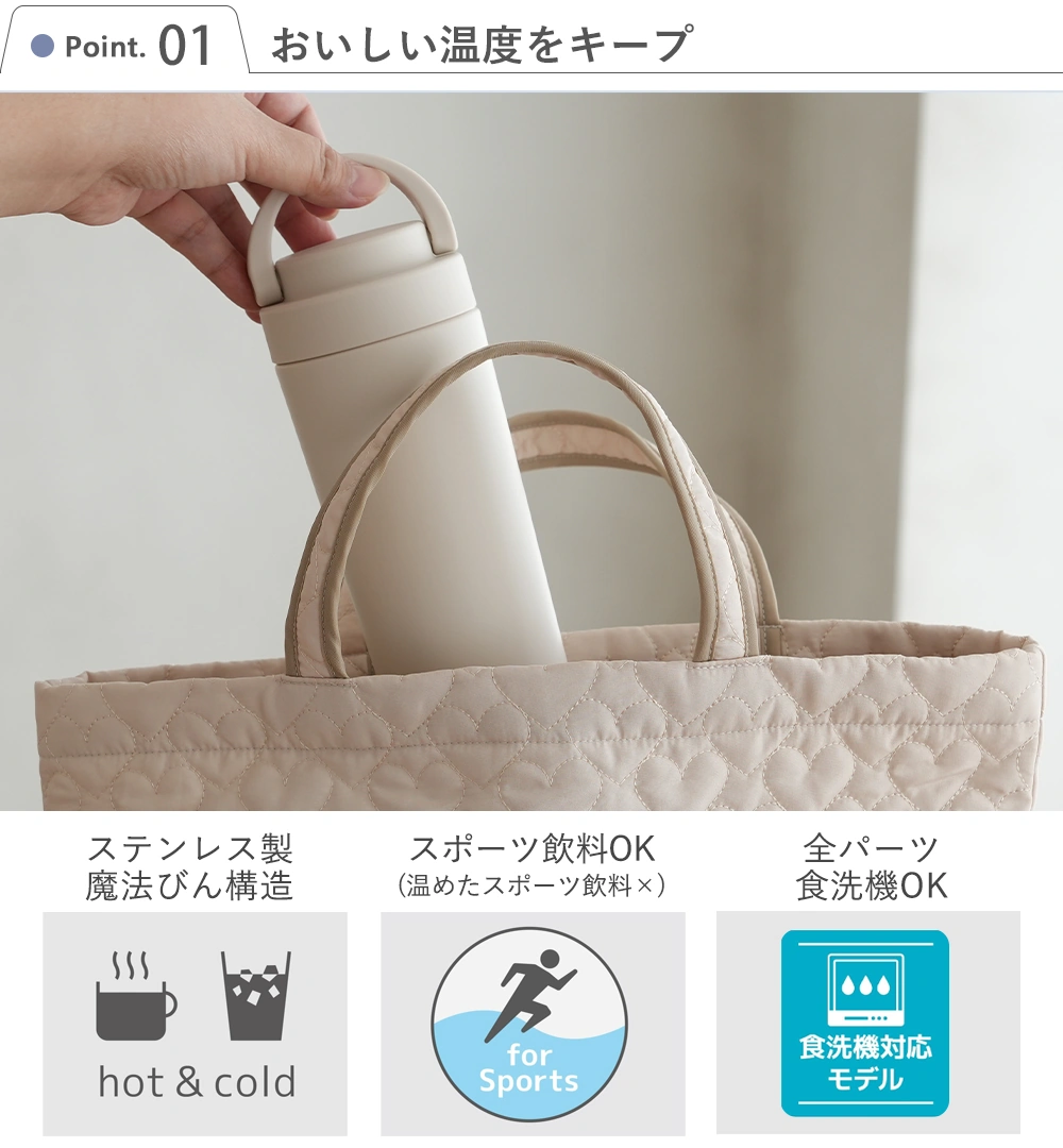 1.おいしい温度をキープ