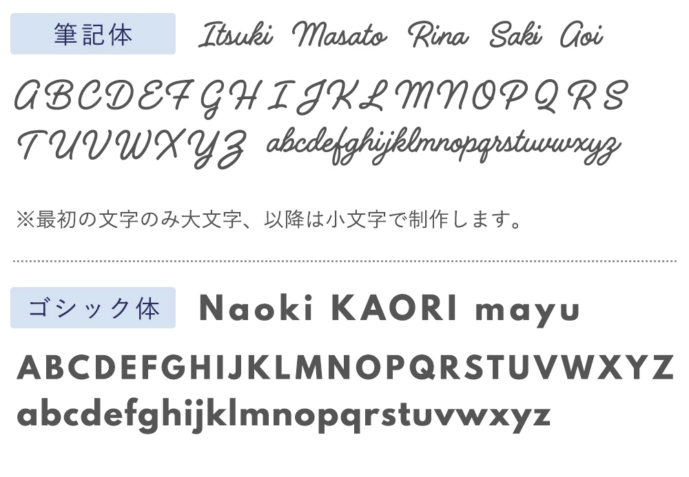 書体