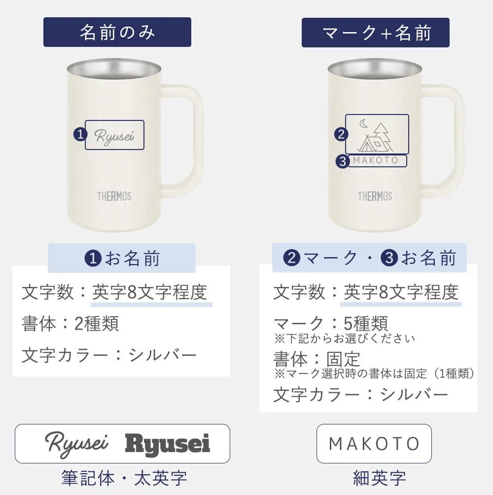 名入れオプションについて