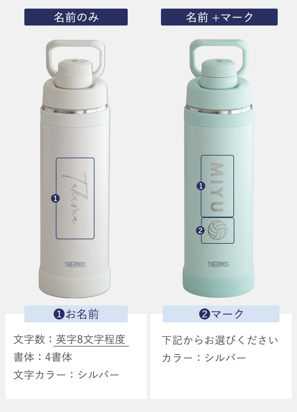 名入れオプションについて