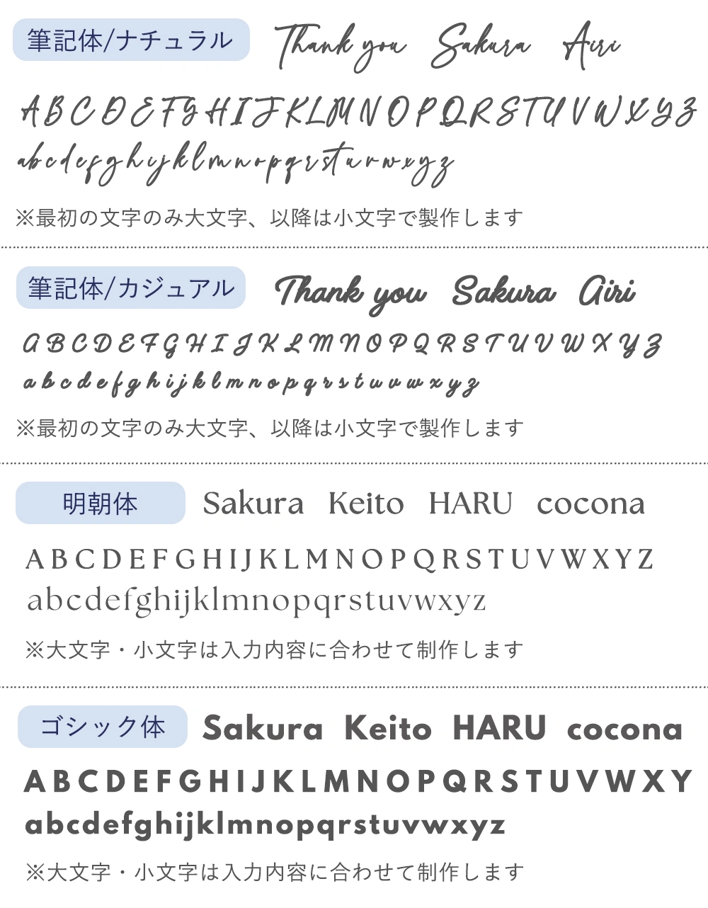 名入れオプションについて
