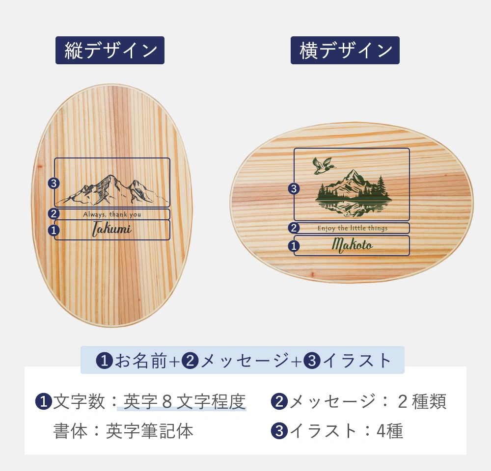 ラスト付き名入れレイアウト