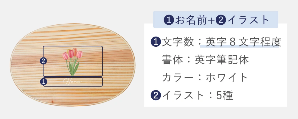 イラスト付き名入れレイアウト