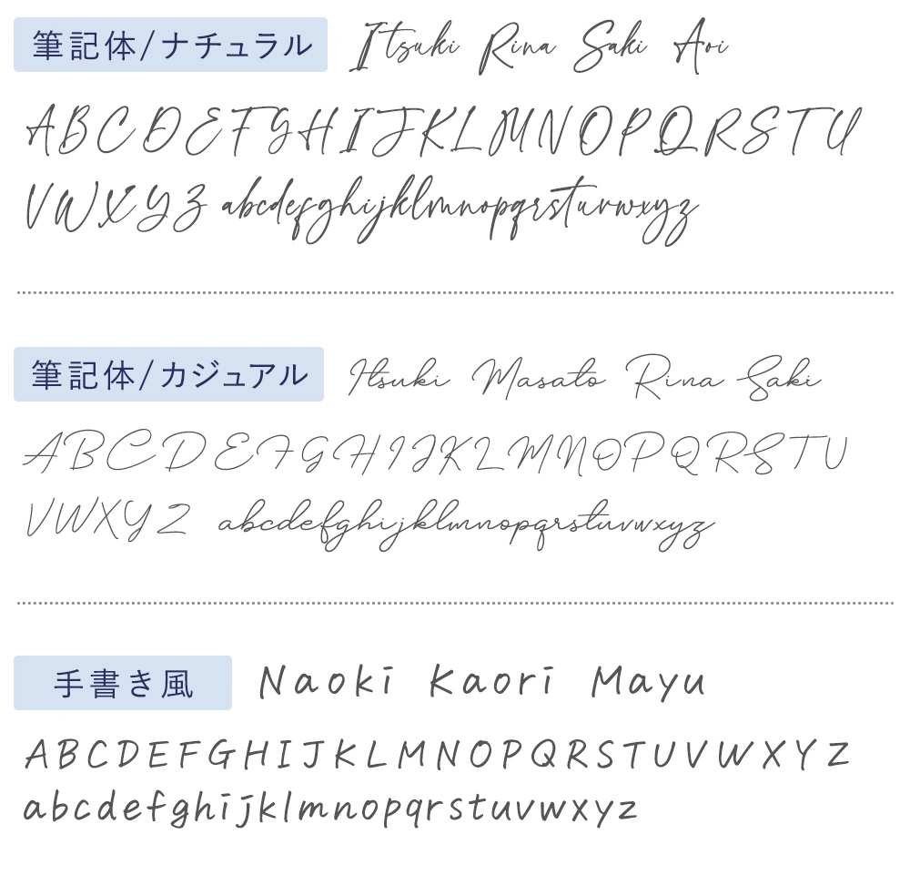 書体