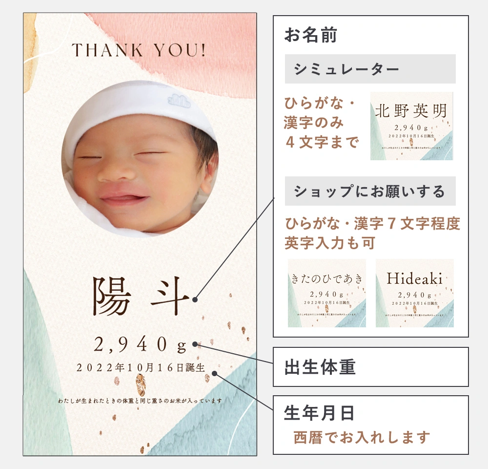 体重米GM用