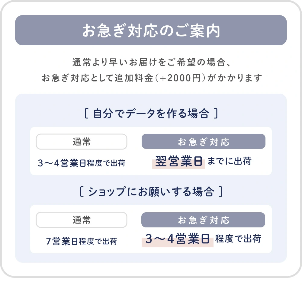 お急ぎ対応について