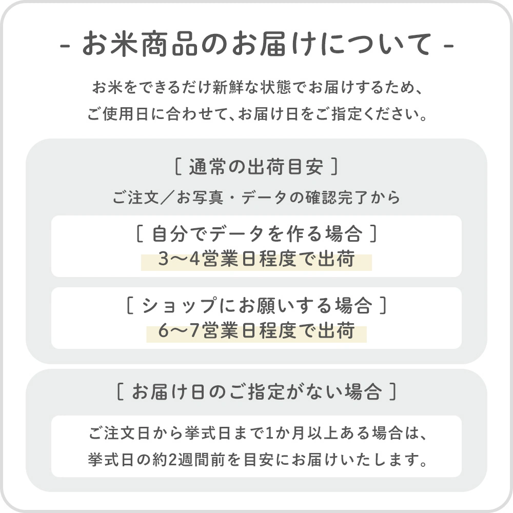 体重米米の納期変更について