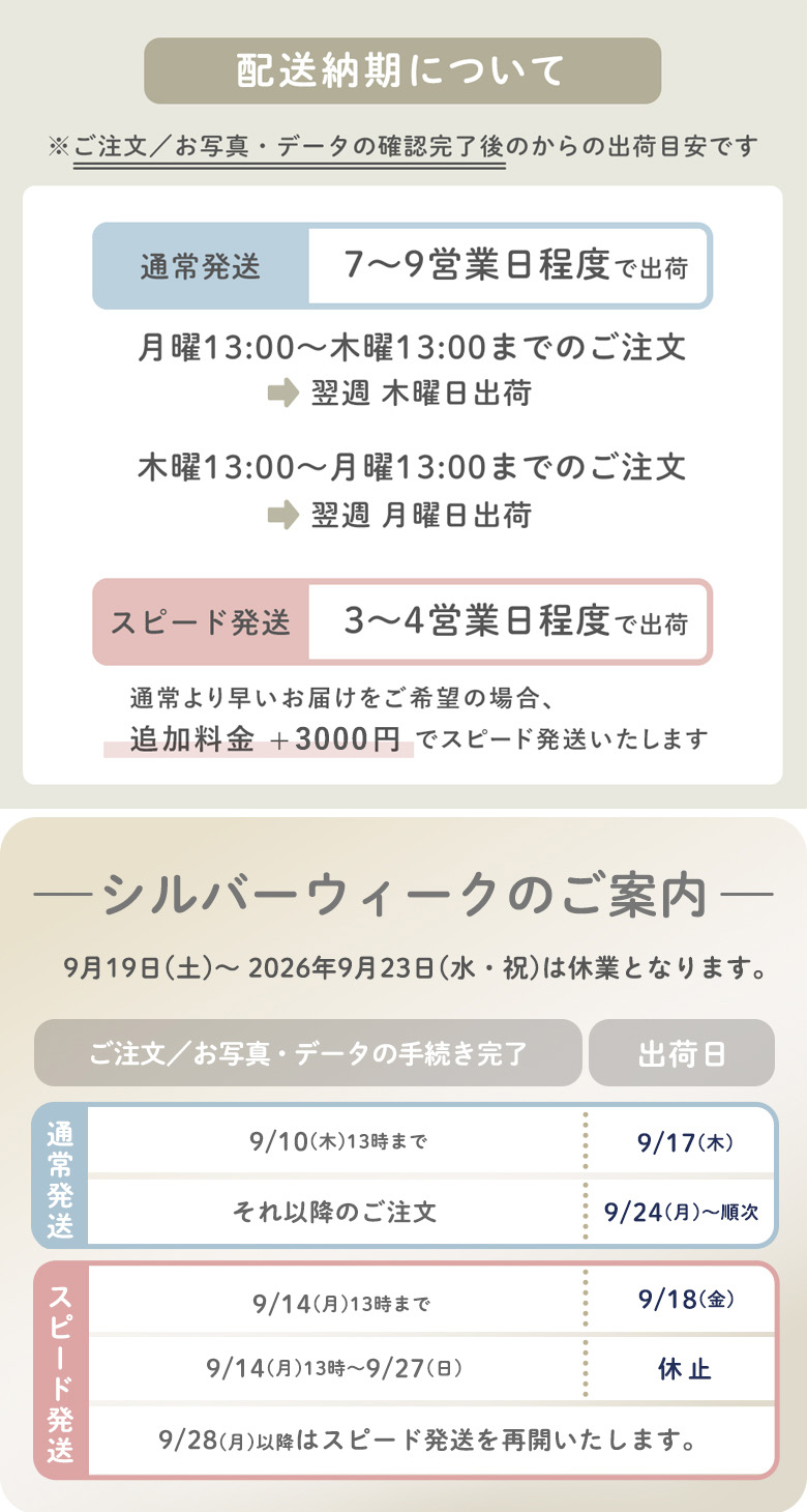 出荷日について