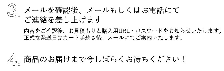 オリジナルデザインカード型USBのオーダー方法