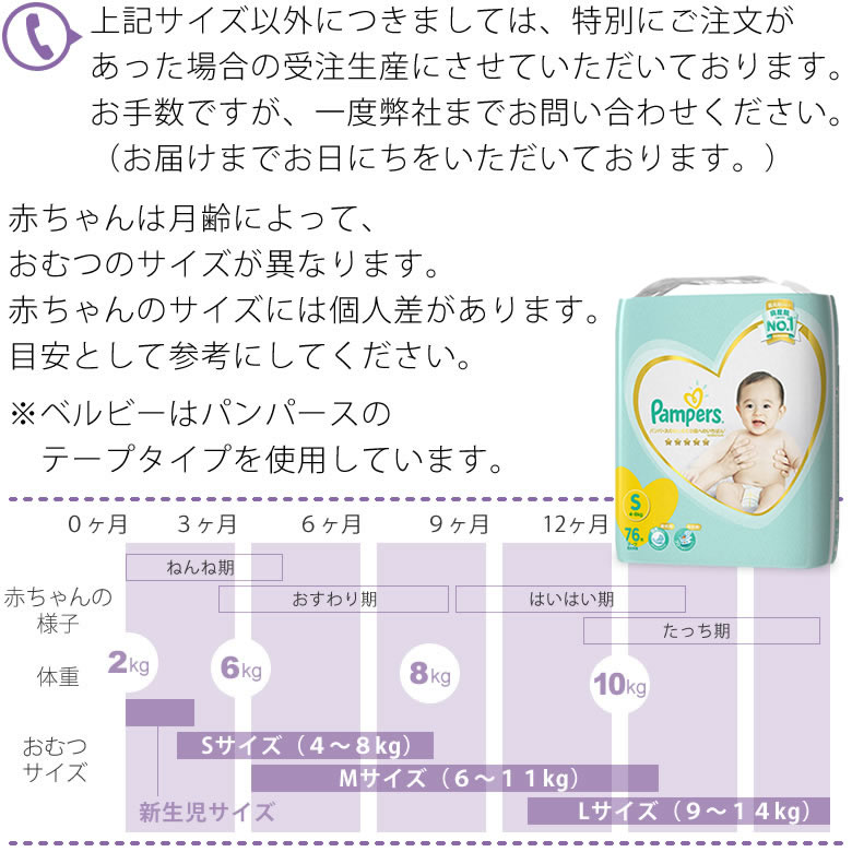 おむつについて