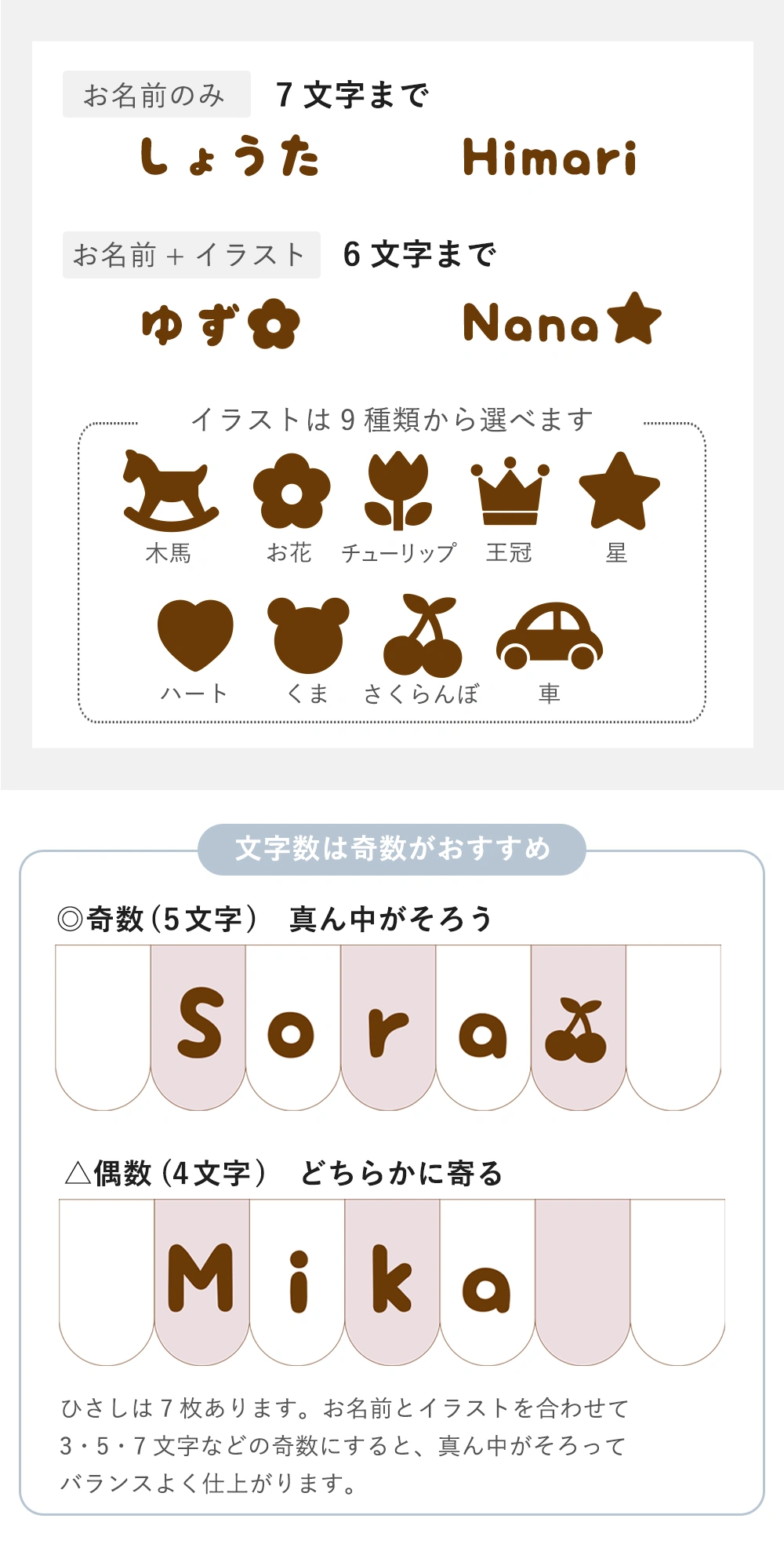 名入れ