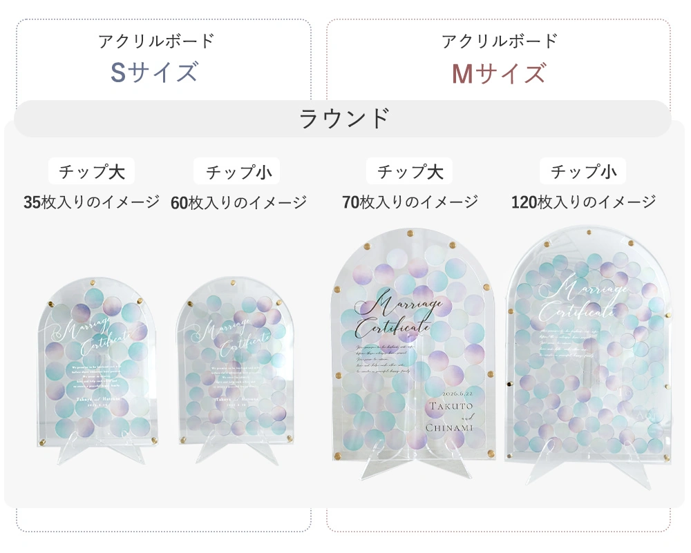 追加チップオプション
