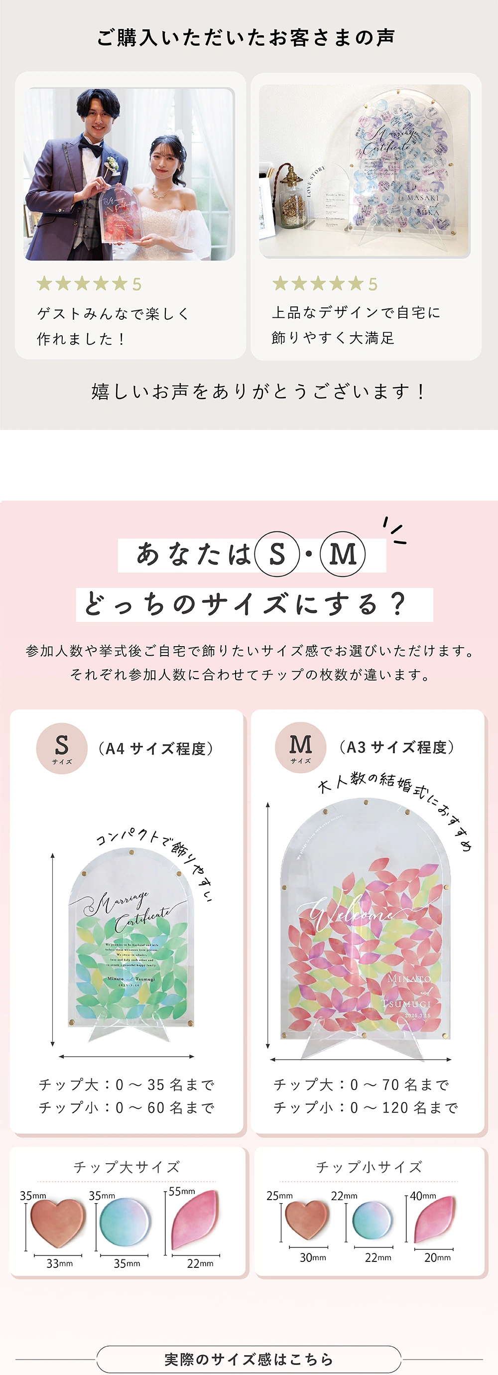 ウェディング ドロップスとは？