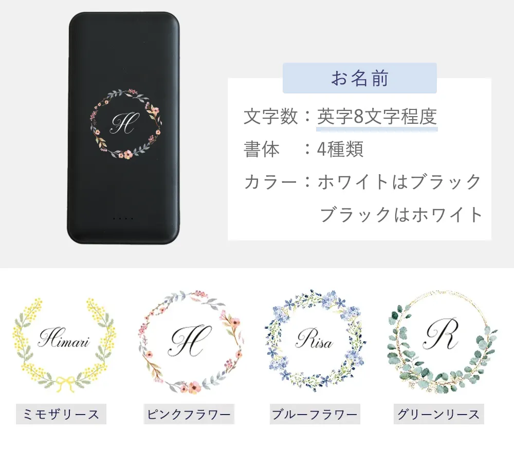 B.リースタイプ　レイアウト　4種類