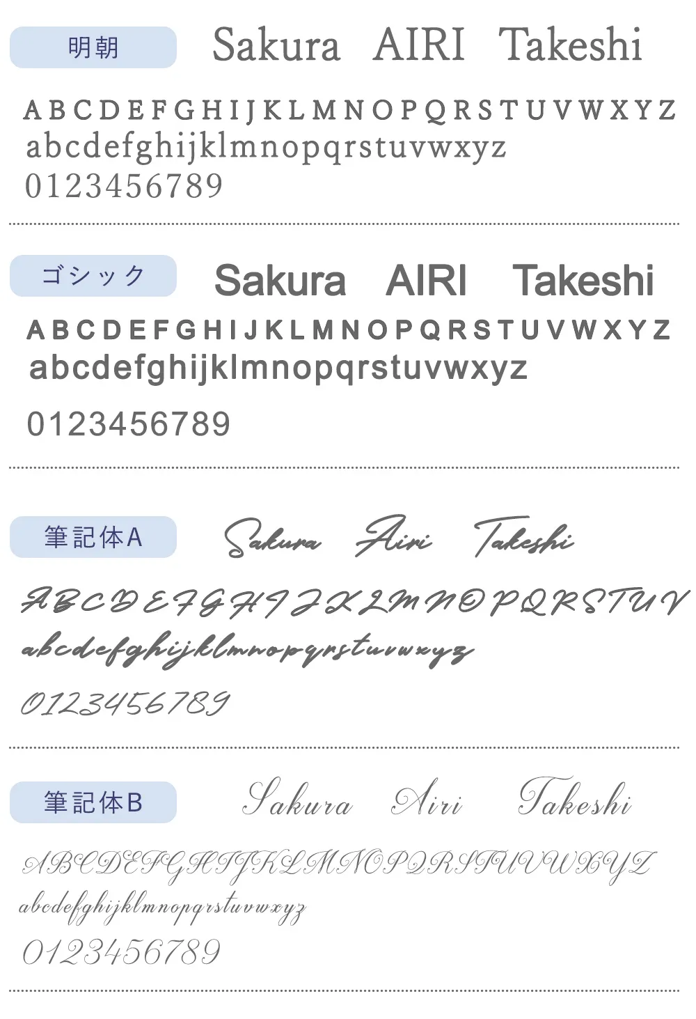B.リースタイプ　レイアウト　4種類