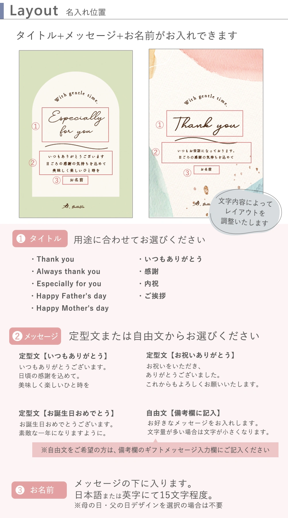 【夏ギフト アイスコーヒー】選べるコーヒーギフトセット(メッセージ入り) レイアウト