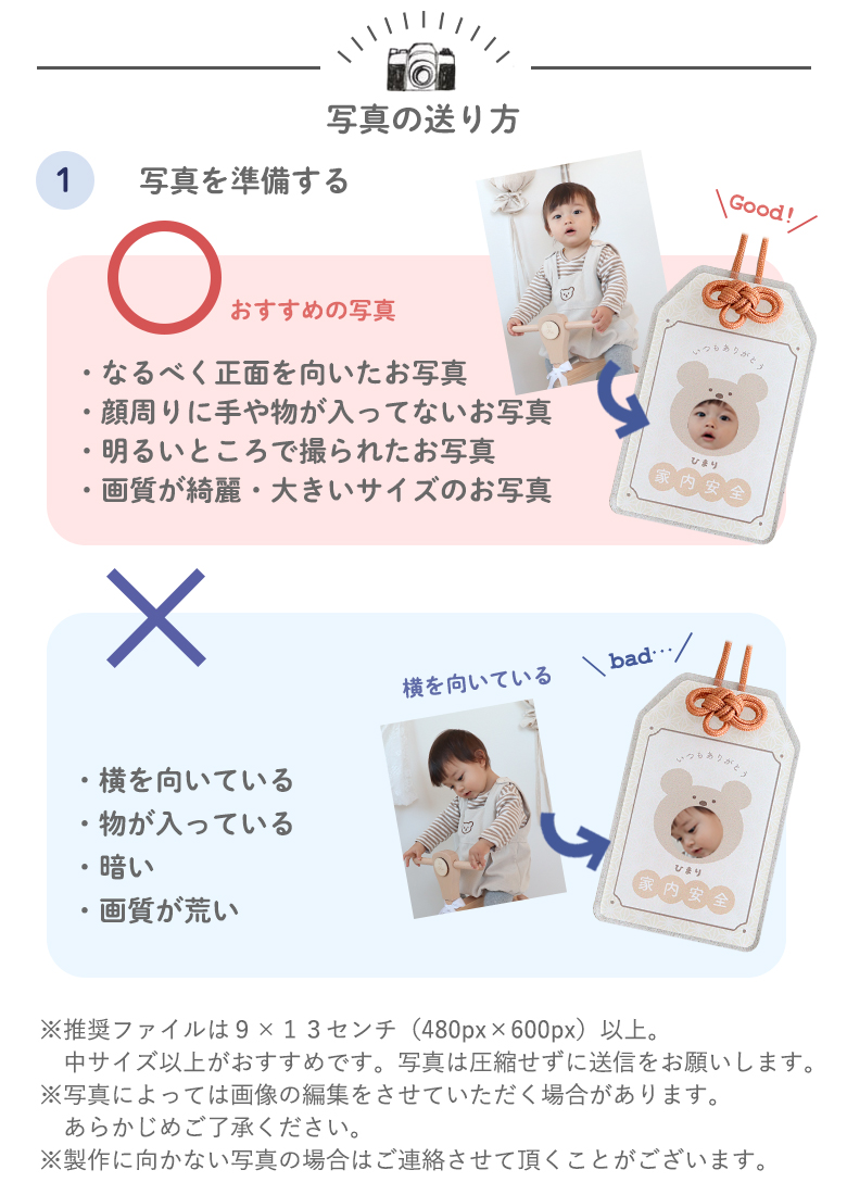 名入れ位置とデザイン
