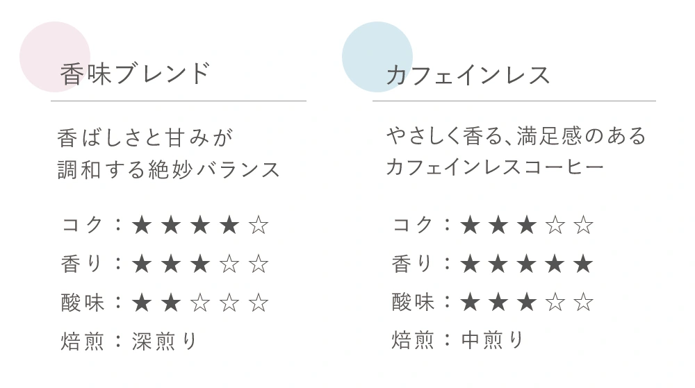 選べるこだわりブレンド