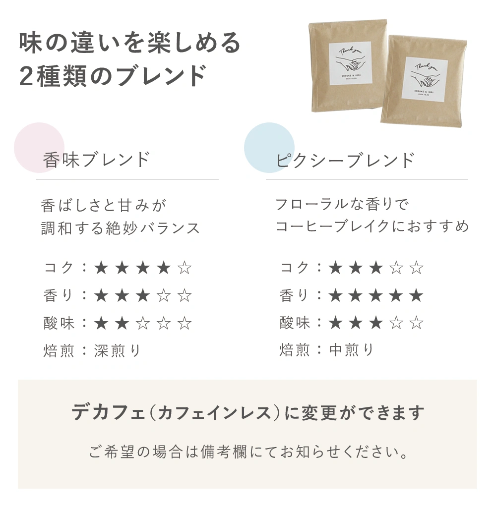 Point3 金沢「豆の樹」こだわりのブレンド