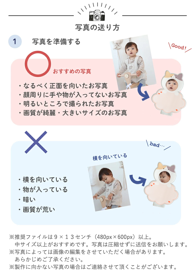 名写真の送り方
