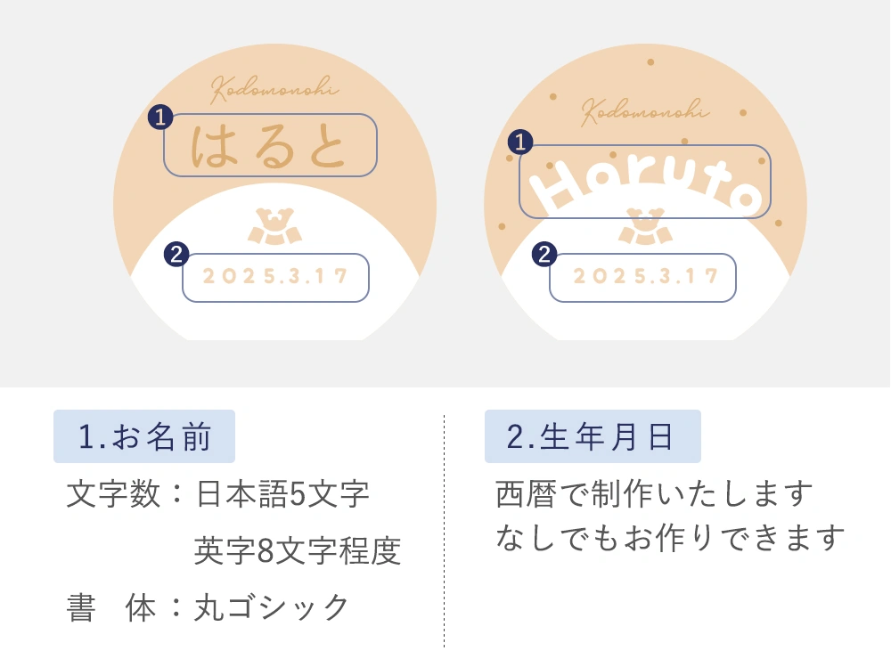レイアウト・注意事項