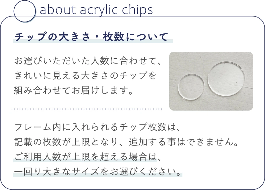 アクリルチップについて