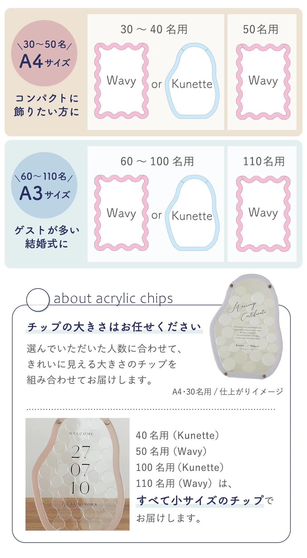 ゲストの人數から選ぶ