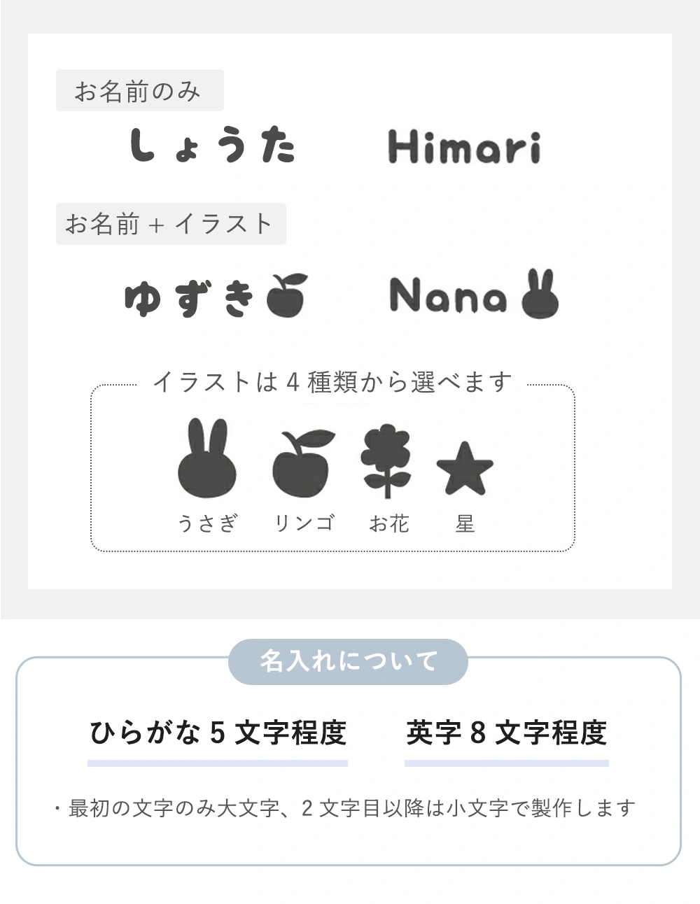 名入れ