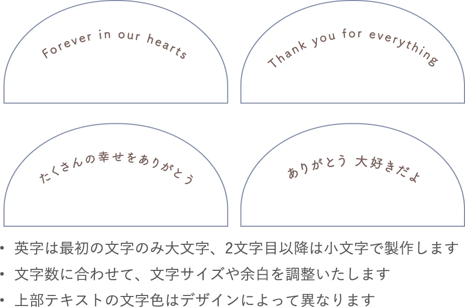 上部テキスト