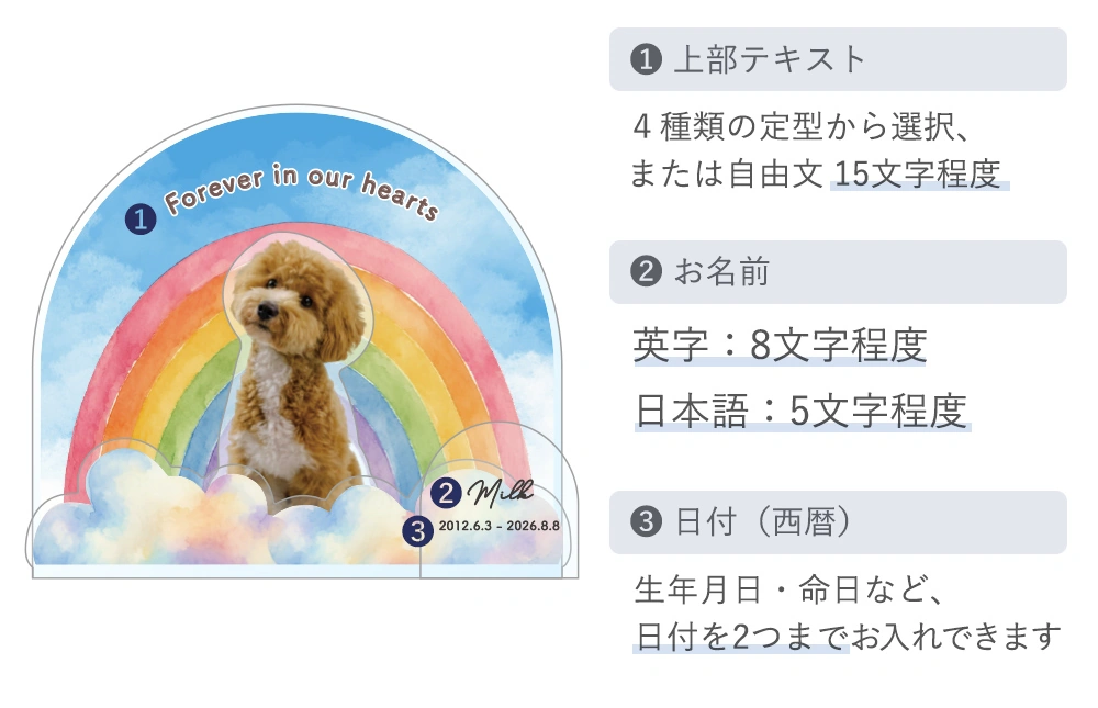 名入れ