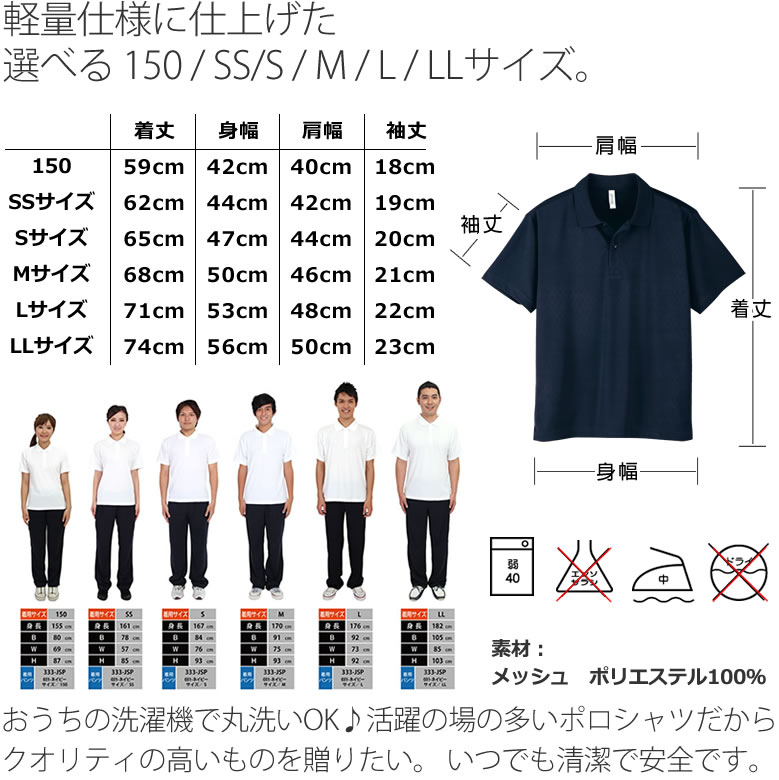 Detail:商品詳細