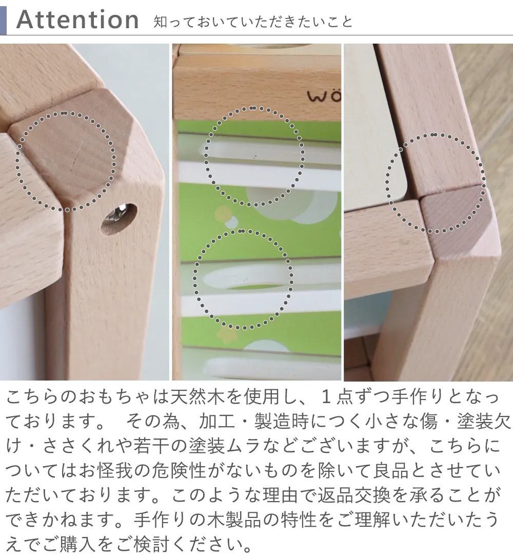 Attention 知っておいて欲しい事 注意点
