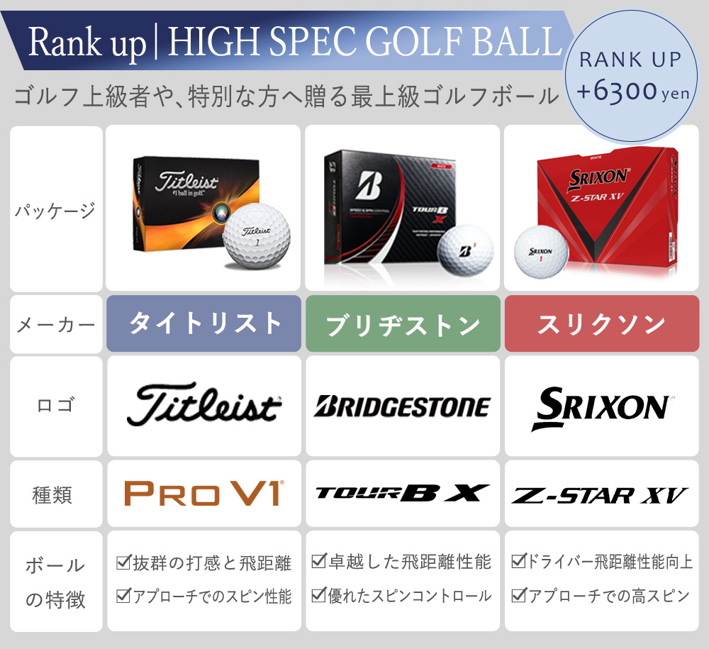 名入れゴルフボール（9個）＆ Teeセット｜ベルビーWebshop本店