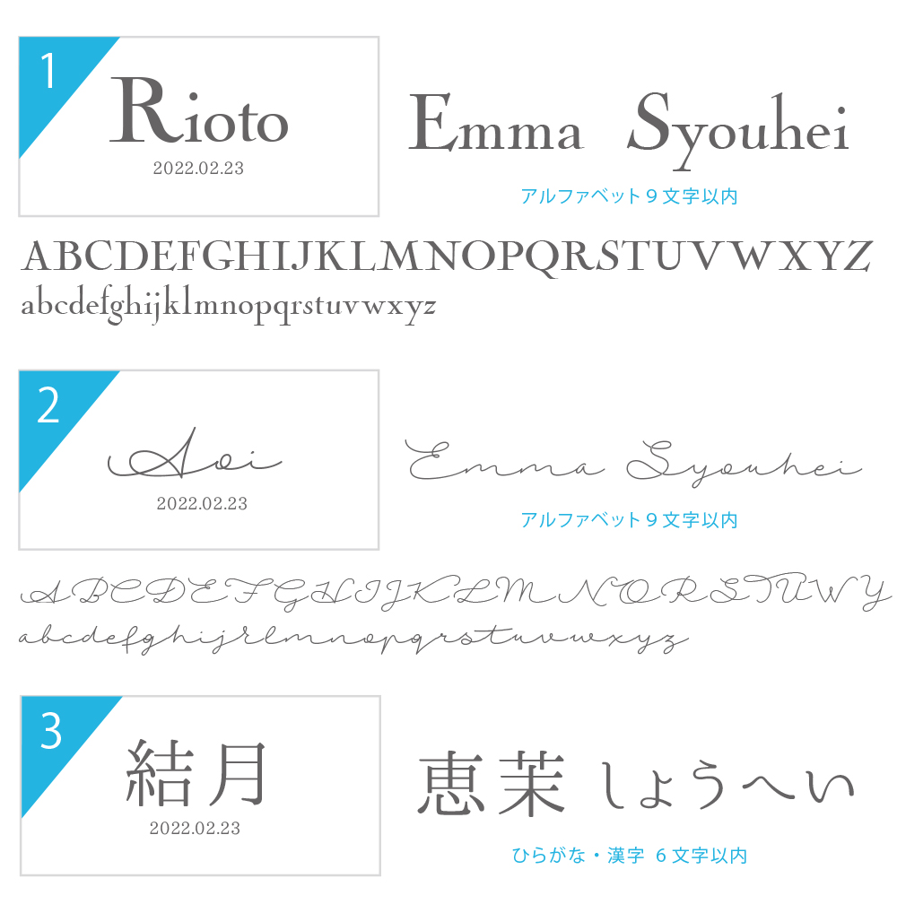 名入れについて