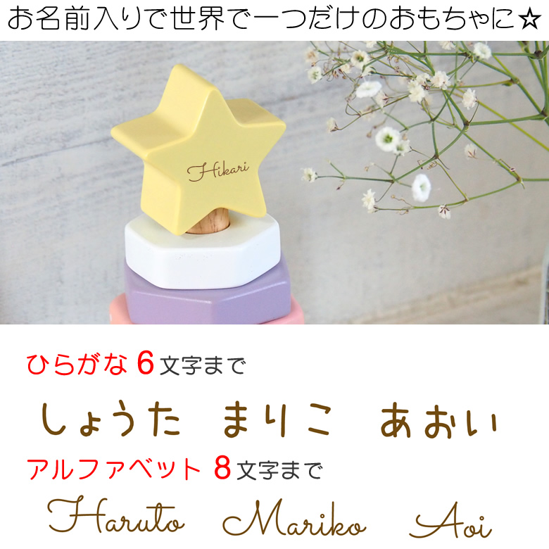 ミルキートイ ドリーミィーツリー 名入れについて