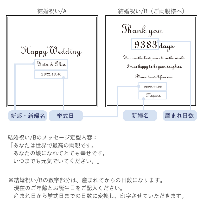 名前を入れて特別な贈り物に