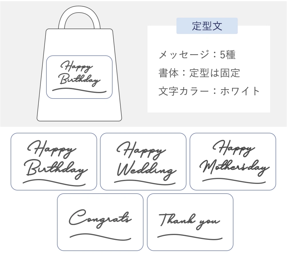 メッセージ 定型10種類 無料