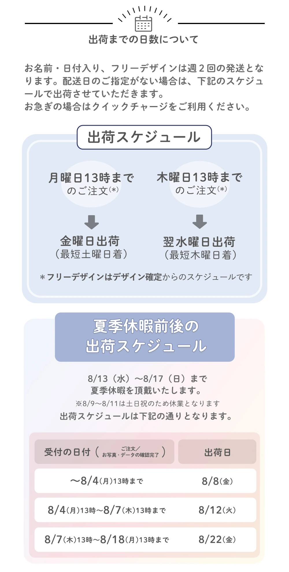 出荷までの日数について