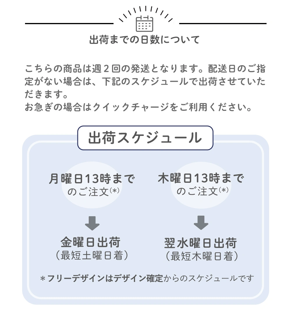 出荷までの日数について